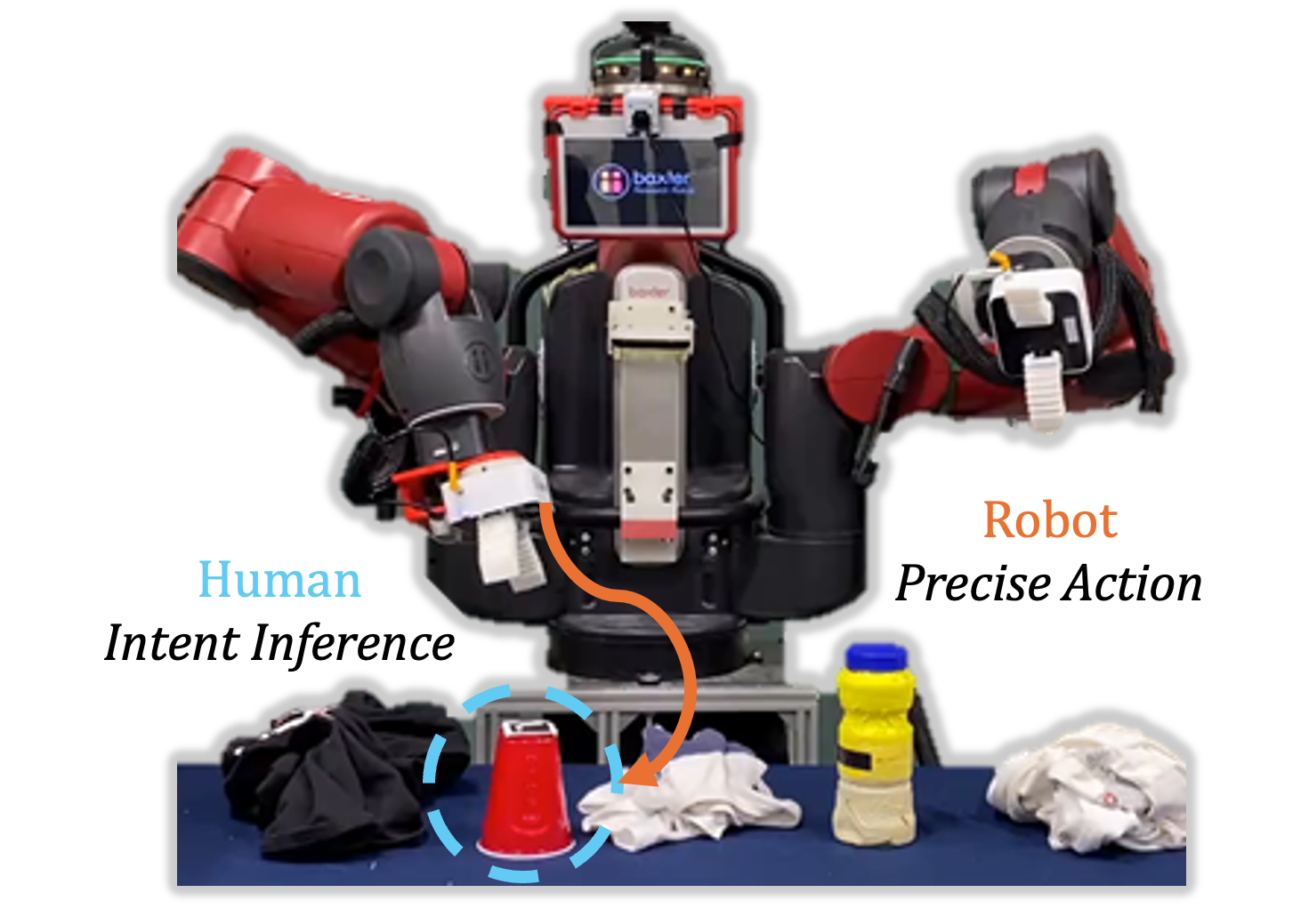 Semi-autonomous Loco-manipulation